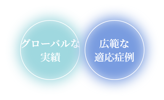 グローバルな実 績広範な 適応症例