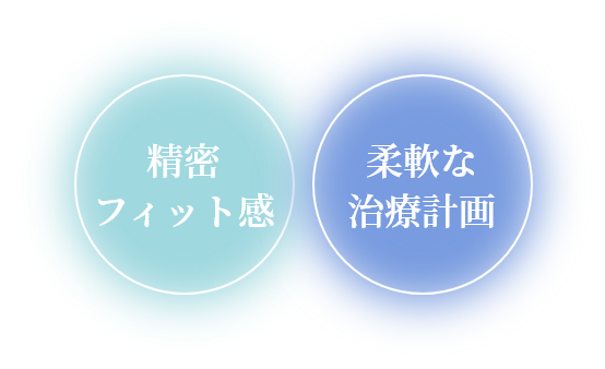 精密 フィット感 柔軟な 治療計画